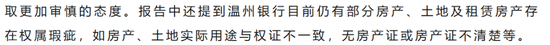 温州银行开年连收罚单背后:内控失守、规模焦虑、IPO困局 第7张 温州银行开年连收罚单背后:内控失守、规模焦虑、IPO困局 第7张