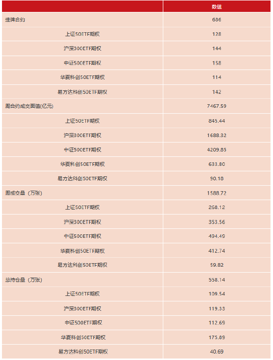 上交所:春节后首周对158起拉抬打压、虚假申报等证券异常交易行为采取了自律监管措施 第5张 上交所:春节后首周对158起拉抬打压、虚假申报等证券异常交易行为采取了自律监管措施 第5张