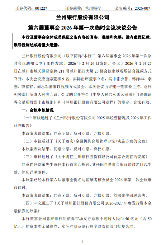 兰州银行:聘任行长刘敏兼任首席合规官 第1张 兰州银行:聘任行长刘敏兼任首席合规官 第1张
