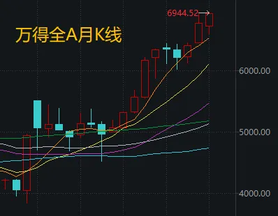 地缘冲突“黑天鹅”再袭！A股股民如何应对？  第2张