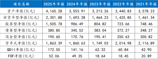 黄小薏出走后的华宝 第1张 黄小薏出走后的华宝 第1张