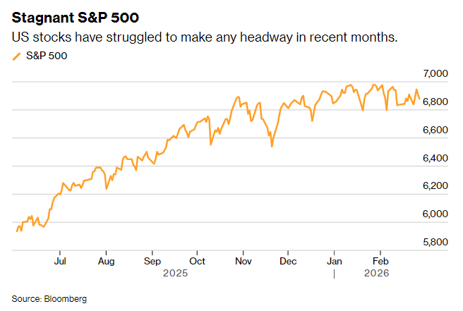 中东战火重燃 全球市场屏息待开盘:美元先行走强 油价大涨箭在弦上 第3张 中东战火重燃 全球市场屏息待开盘:美元先行走强 油价大涨箭在弦上 第3张