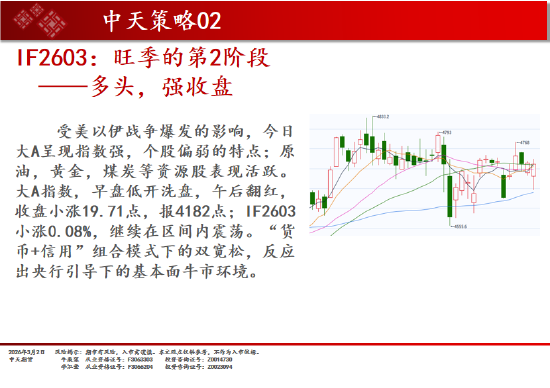 中天期货:白银继续向上 原油强势涨停 第3张 中天期货:白银继续向上 原油强势涨停 第3张