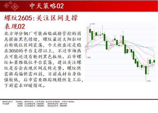 中天期货:白银继续向上 原油强势涨停 第6张 中天期货:白银继续向上 原油强势涨停 第6张