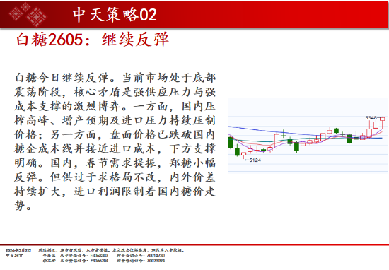 中天期货:白银继续向上 原油强势涨停 第10张 中天期货:白银继续向上 原油强势涨停 第10张