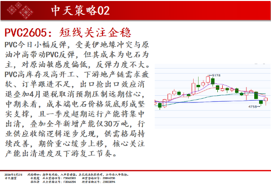 中天期货:白银继续向上 原油强势涨停 第12张 中天期货:白银继续向上 原油强势涨停 第12张