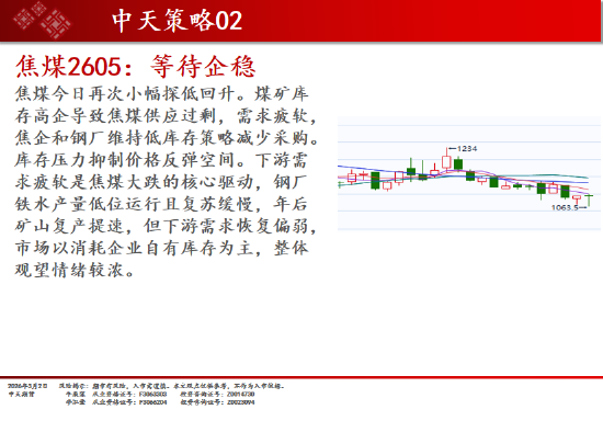 中天期货:白银继续向上 原油强势涨停 第13张 中天期货:白银继续向上 原油强势涨停 第13张