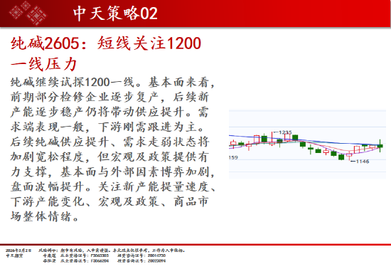 中天期货:白银继续向上 原油强势涨停 第15张 中天期货:白银继续向上 原油强势涨停 第15张
