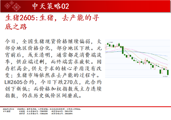 中天期货:白银继续向上 原油强势涨停 第16张 中天期货:白银继续向上 原油强势涨停 第16张