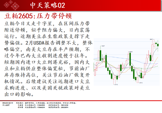中天期货:白银继续向上 原油强势涨停 第17张 中天期货:白银继续向上 原油强势涨停 第17张