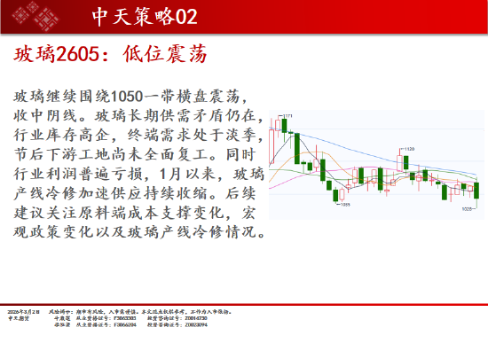 中天期货:白银继续向上 原油强势涨停 第18张 中天期货:白银继续向上 原油强势涨停 第18张