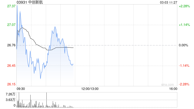 申万宏源:维持中创新航“买入”评级 25年利润预告超预期 第1张 申万宏源:维持中创新航“买入”评级 25年利润预告超预期 第1张