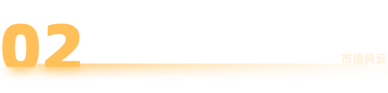 暴涨600%与巨亏百亿，半导体年报有喜有忧，谁又在涨价潮中受益？  第9张