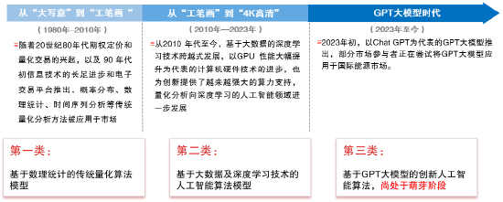 编辑新书推荐:《油市乱纪元》正式预售 全面介绍国际石油市场的运行规则 第8张 编辑新书推荐:《油市乱纪元》正式预售 全面介绍国际石油市场的运行规则 第8张