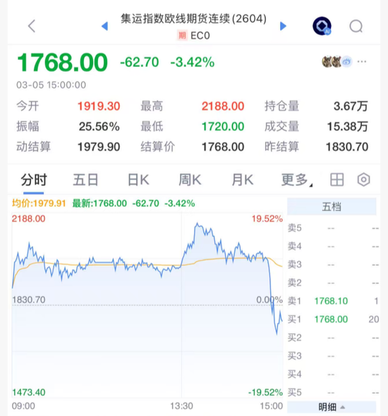 突然跳水！刚刚，霍尔木兹海峡，重磅消息！  第5张