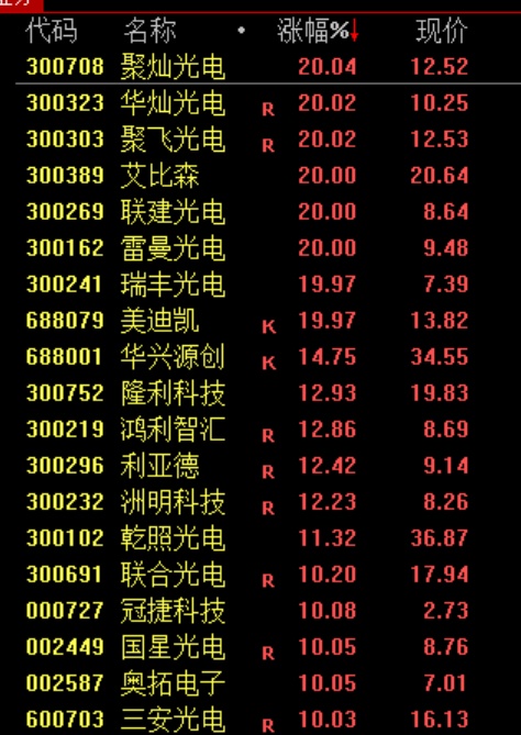 突然跳水！刚刚，霍尔木兹海峡，重磅消息！  第10张