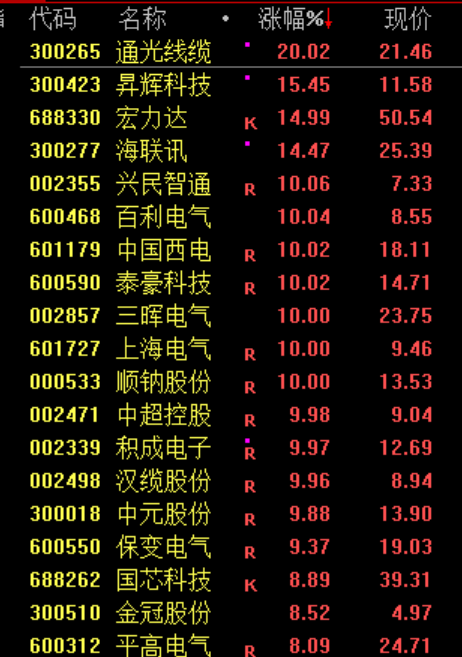 突然跳水！刚刚，霍尔木兹海峡，重磅消息！  第11张