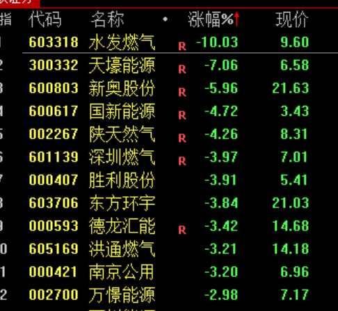 突然跳水！刚刚，霍尔木兹海峡，重磅消息！  第14张