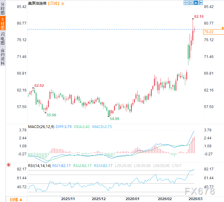 美众议院也无法阻止特朗普!“史诗怒火”行动再无约束 第2张 美众议院也无法阻止特朗普!“史诗怒火”行动再无约束 第2张