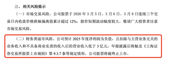 多家A股公司,提示退市风险 第1张 多家A股公司,提示退市风险 第1张