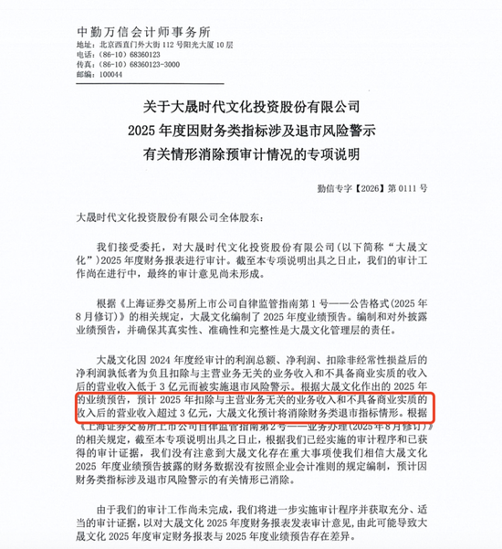 多家A股公司,提示退市风险 第2张 多家A股公司,提示退市风险 第2张