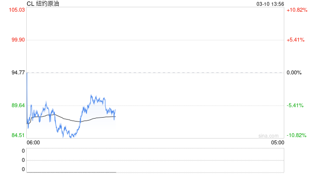 伊朗驻华大使:经霍尔木兹海峡的通行将被管制,但这不等于关闭海峡 第2张 伊朗驻华大使:经霍尔木兹海峡的通行将被管制,但这不等于关闭海峡 第2张