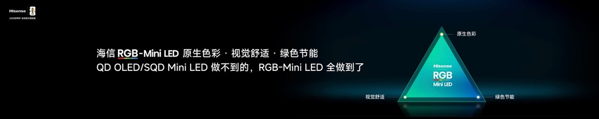 最值得买的RGB-Mini LED电视海信E7S Pro重磅发布 第2张 最值得买的RGB-Mini LED电视海信E7S Pro重磅发布 第2张