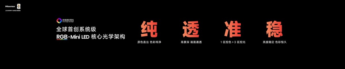 最值得买的RGB-Mini LED电视海信E7S Pro重磅发布 第3张 最值得买的RGB-Mini LED电视海信E7S Pro重磅发布 第3张