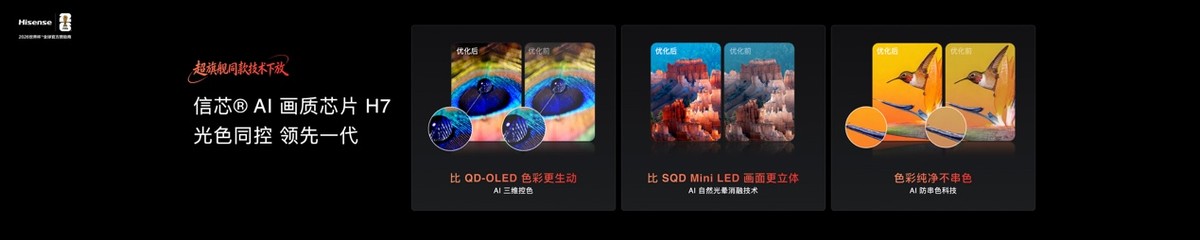 最值得买的RGB-Mini LED电视海信E7S Pro重磅发布 第4张 最值得买的RGB-Mini LED电视海信E7S Pro重磅发布 第4张