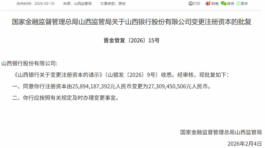 年内超80家中小银行密集增资,地方国资深度主导资本补充潮 第3张 年内超80家中小银行密集增资,地方国资深度主导资本补充潮 第3张