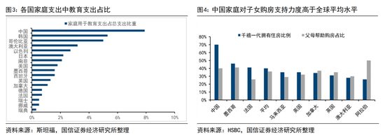 荀玉根:扩内需事半功倍的三招 第2张 荀玉根:扩内需事半功倍的三招 第2张
