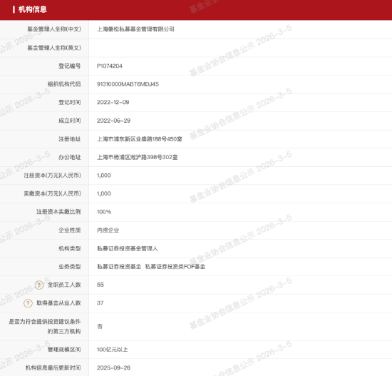 百亿私募巡礼 | 从低频黑马到创始人风波,“量化新贵”磐松资产三年跻身百亿梯队 第2张 百亿私募巡礼 | 从低频黑马到创始人风波,“量化新贵”磐松资产三年跻身百亿梯队 第2张