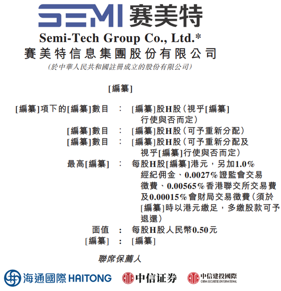 华为入股公司冲刺IPO,中信系券商突然放鸽子了 第1张 华为入股公司冲刺IPO,中信系券商突然放鸽子了 第1张