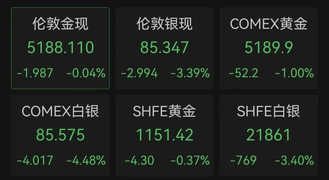 特朗普称对伊朗军事行动将很快结束  第2张