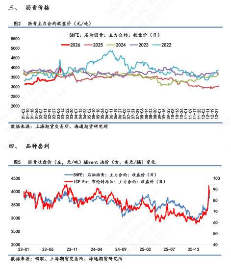 【沥青日报】BU午盘收盘震荡上涨，现货贸易商仍观望为主  第4张