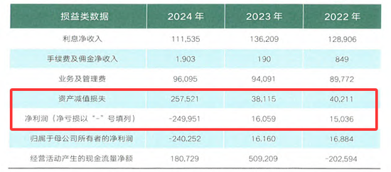 金谷农商行原行长落马3个月后 原董事长也被查 第4张 金谷农商行原行长落马3个月后 原董事长也被查 第4张