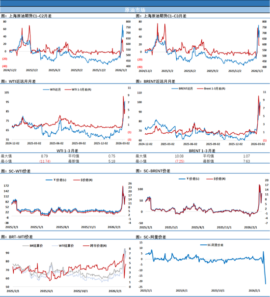 大麻烦来了！伊朗新任最高领袖首次发声“应继续关闭霍尔木兹海峡”，油价收复100关口！  第4张
