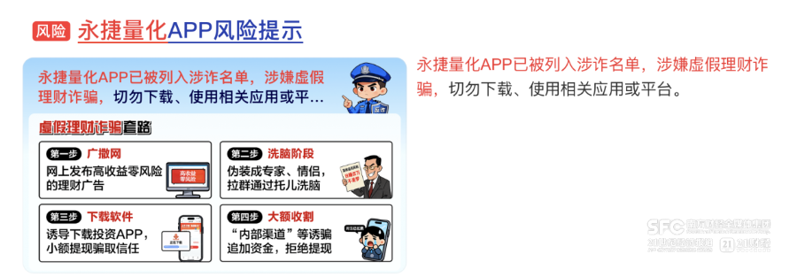 “AI炒股”月收益超150%?揭秘量化资金盘套路 第6张 “AI炒股”月收益超150%?揭秘量化资金盘套路 第6张