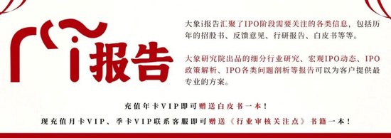 净利润最高3亿元!今年7家IPO终止,都有什么问题? 第2张 净利润最高3亿元!今年7家IPO终止,都有什么问题? 第2张