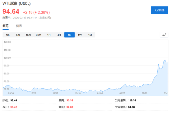 市场“高兴得太早”？阿联酋、伊拉克油气田战后首次遭袭、关键替代港口富查伊拉再遇袭  第1张