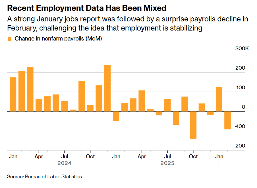 鲍威尔迎战油价冲击! 市场押注美联储“按兵不动” 真正悬念在点阵图与经济预测 第2张 鲍威尔迎战油价冲击! 市场押注美联储“按兵不动” 真正悬念在点阵图与经济预测 第2张