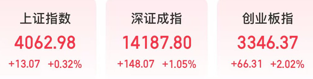 今天,“国产大模型双雄”爆发!“易中天”大涨 第1张 今天,“国产大模型双雄”爆发!“易中天”大涨 第1张