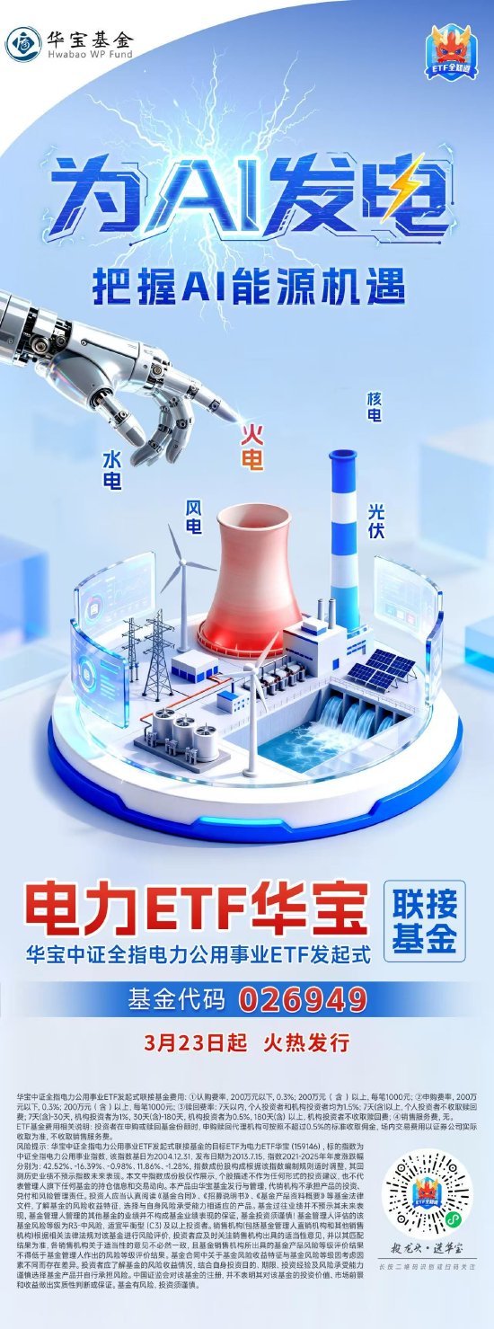 穿越迷雾紧握HALO资产,电力ETF华宝联接基金(026949)今起发行 第2张 穿越迷雾紧握HALO资产,电力ETF华宝联接基金(026949)今起发行 第2张