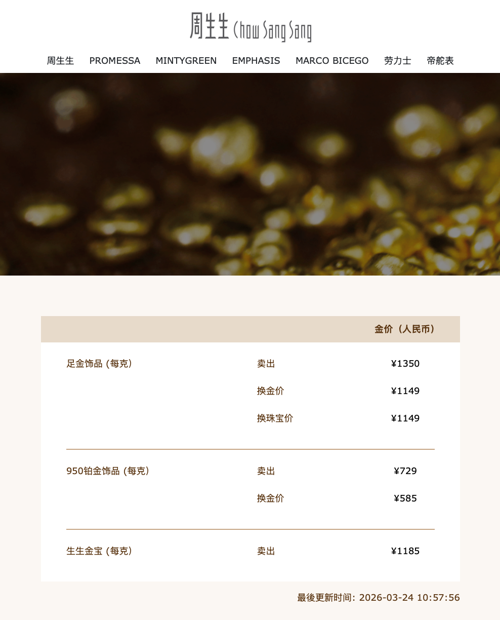 反弹后再跳水!知名品牌暂缓涨价计划 第4张 反弹后再跳水!知名品牌暂缓涨价计划 第4张