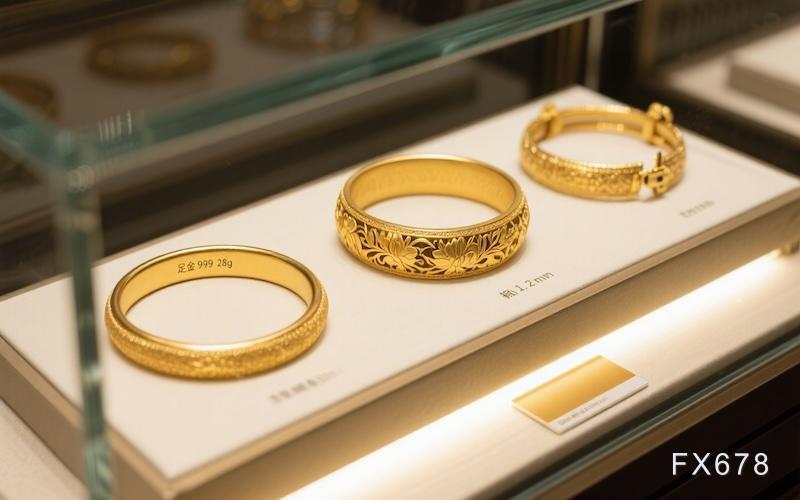 黄金牛市顶部已确认? 第1张 黄金牛市顶部已确认? 第1张