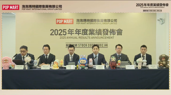 泡泡玛特:除半年报和年报外,将在5月和11月新增业务状况更新 第1张 泡泡玛特:除半年报和年报外,将在5月和11月新增业务状况更新 第1张