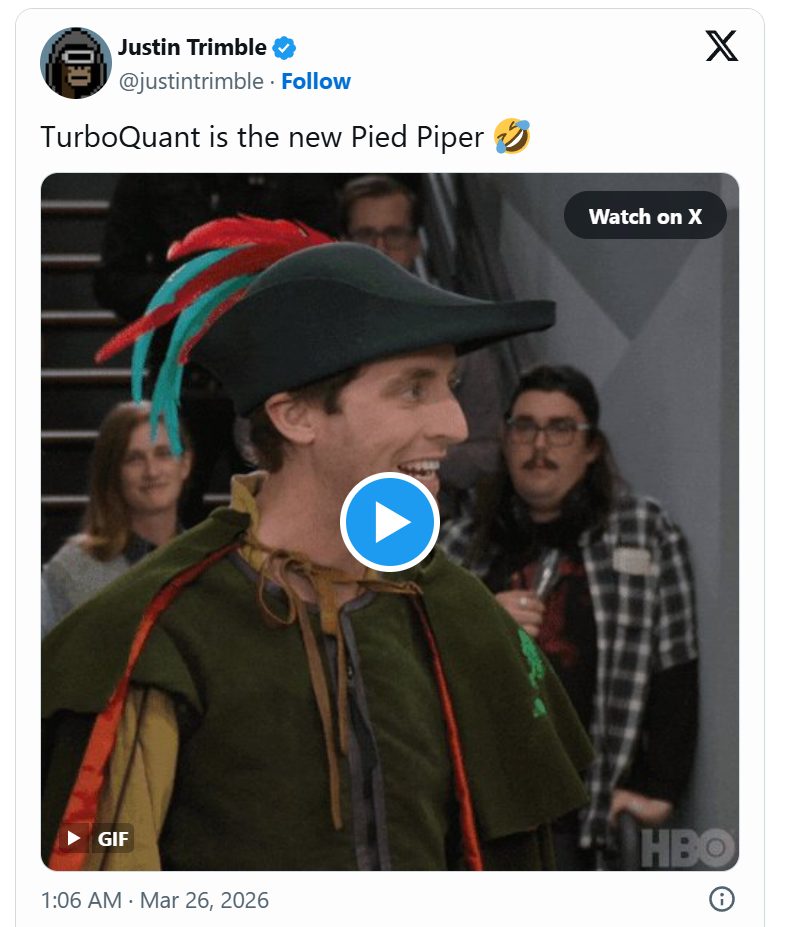 谷歌突破性算法震惊硅谷 华尔街激辩：内存需求要降温了？  第3张