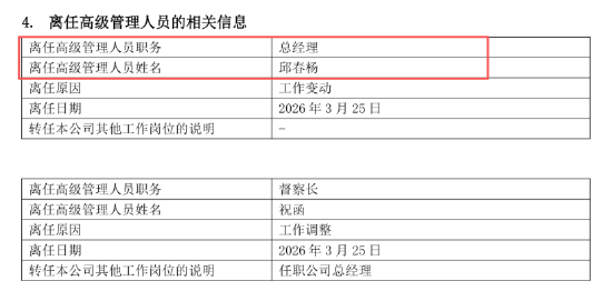 长城基金迎来新掌门:老将邱春杨离任,原督察长祝函升任总经理,代任督察长 第2张 长城基金迎来新掌门:老将邱春杨离任,原督察长祝函升任总经理,代任督察长 第2张