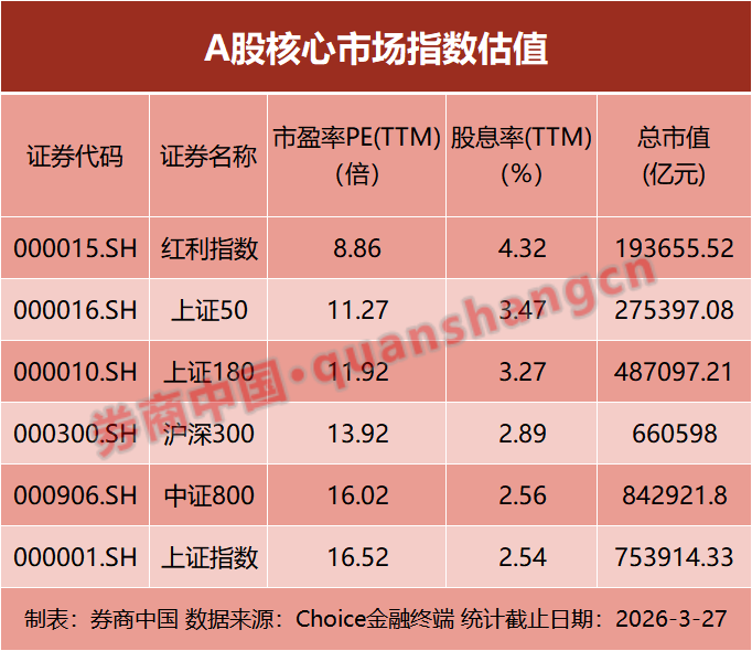 暴跌、巨震!霍尔木兹海峡,裹挟全球!投资者如何应对这次冲突? 第1张 暴跌、巨震!霍尔木兹海峡,裹挟全球!投资者如何应对这次冲突? 第1张