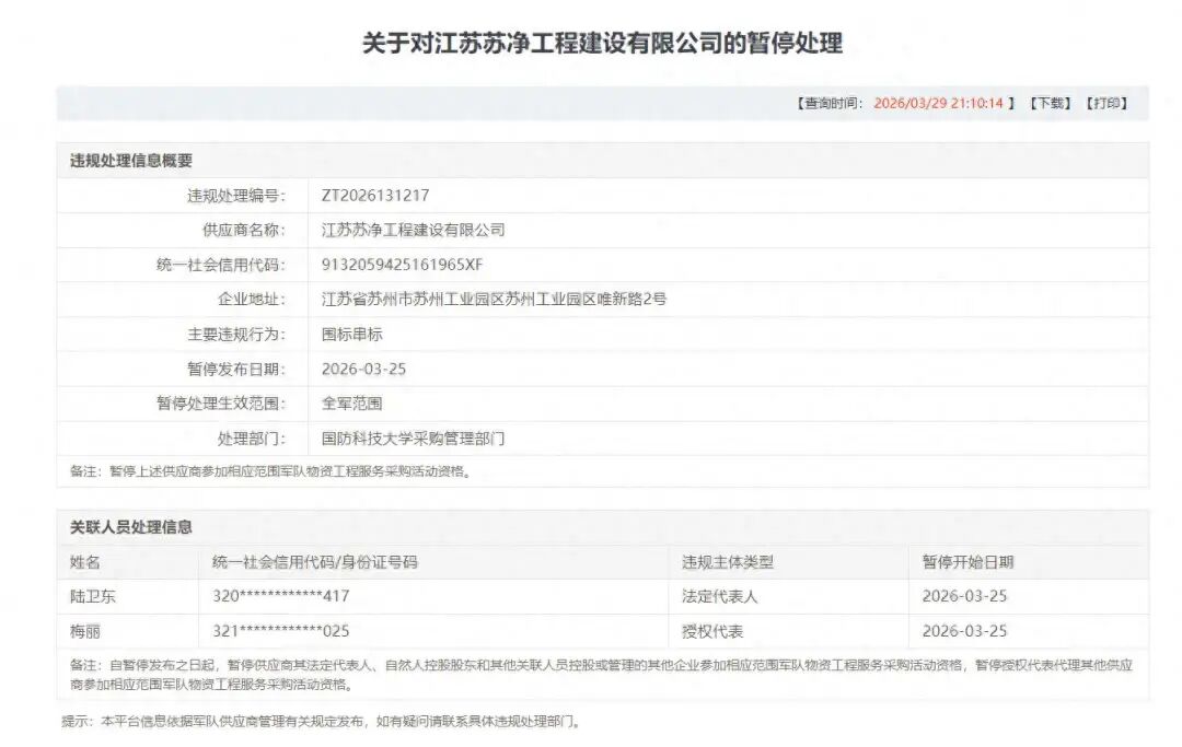 军采 “零容忍” 再亮剑:江苏苏净工程围标串标遭全链条惩戒 第1张 军采 “零容忍” 再亮剑:江苏苏净工程围标串标遭全链条惩戒 第1张